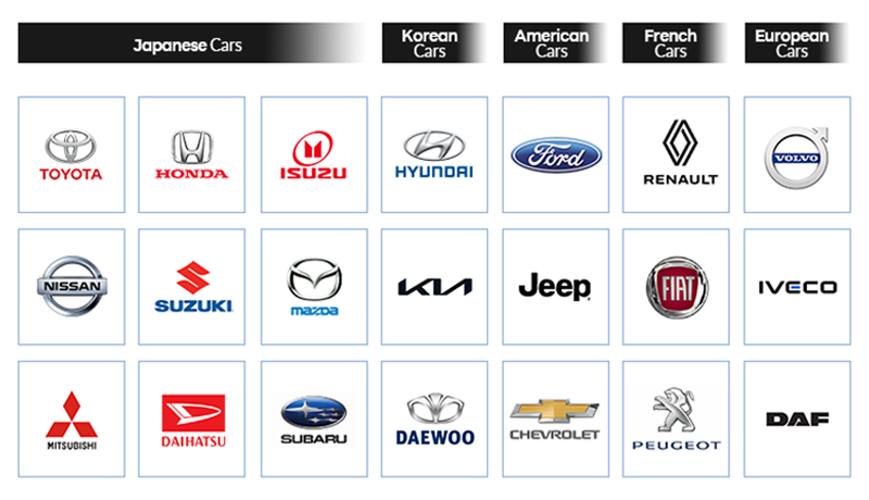 clutch master cylinder wholesale